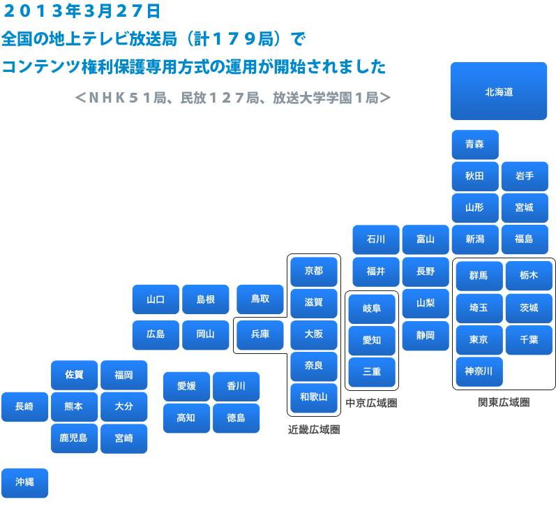 全ての放送局が開始しているのは、関東広域圏の茨城県、千葉県、埼玉県、東京都、一部の放送局が開始しているのは、関東広域圏の栃木県、群馬県、神奈川県と長野県、山梨県、静岡県、石川県、福井県、中京広域圏の岐阜県、愛知県、三重県と近畿広域圏の京都府、滋賀県、大阪府、奈良県、和歌山県、兵庫県、未開始は、北海道、青森県、秋田県、岩手県、山形県、福島県、新潟県、富山県、鳥取県、島根県、岡山県、山口県、広島県、香川県、徳島県、愛媛県、高知県、福岡県、大分県、宮崎県、佐賀県、熊本県、鹿児島県、長崎県、沖縄県